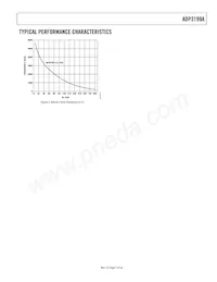 ADP3199AJCPZ-RL Datasheet Pagina 7