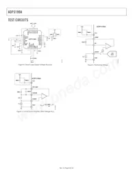 ADP3199AJCPZ-RL 데이터 시트 페이지 8