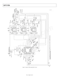 ADP3199AJCPZ-RL Datasheet Pagina 18