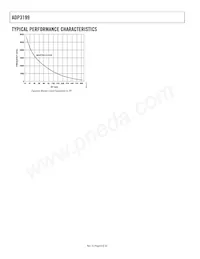 ADP3199JCPZ-RL Datenblatt Seite 8