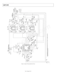 ADP3199JCPZ-RL Datasheet Page 18