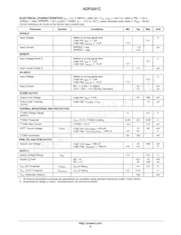 ADP3207CJCPZ-RL Datasheet Page 8