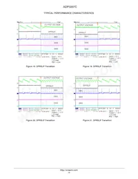 ADP3207CJCPZ-RL Datenblatt Seite 12