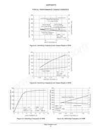 ADP3207CJCPZ-RL Datasheet Pagina 13