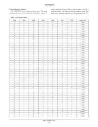 ADP3207CJCPZ-RL Datasheet Pagina 19