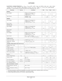 ADP3208CJCPZ-RL Datasheet Page 9