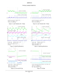 ADP3210MNR2G Datasheet Pagina 10