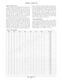 ADP3211NMNR2G Datasheet Page 18