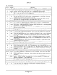 ADP3290JCPZ-RL Datasheet Page 5