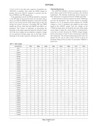 ADP3290JCPZ-RL Datasheet Page 14