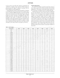 ADP3290JCPZ-RL Datenblatt Seite 14