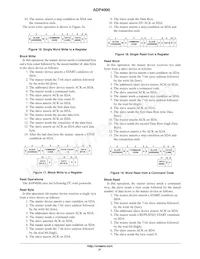 ADP4000JCPZ-RL7 Datasheet Page 21