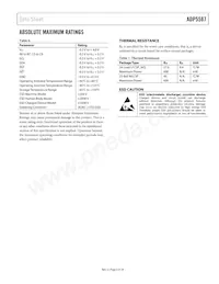 ADP5587ACPZ-1-R7 Datasheet Page 5
