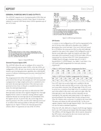 ADP5587ACPZ-1-R7 Datenblatt Seite 12