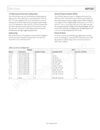 ADP5587ACPZ-1-R7 Datasheet Page 13