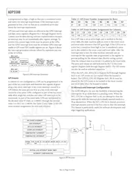 ADP5588ACPZ-R7 Datasheet Page 10
