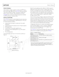 ADP5589ACPZ-02-R7 Datasheet Page 8
