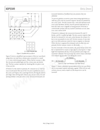 ADP5589ACPZ-02-R7 Datasheet Page 10