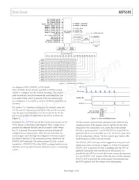 ADP5589ACPZ-02-R7 Datenblatt Seite 11