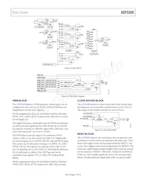 ADP5589ACPZ-02-R7 Datasheet Page 17