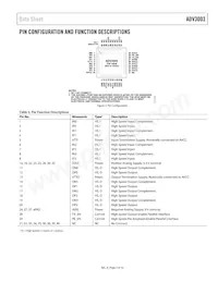 ADV3003ACPZ-R7 Datasheet Page 5