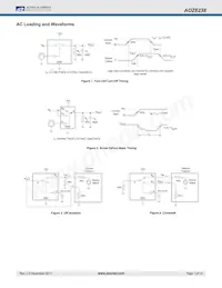 AOZ6238QT#A Datasheet Pagina 7