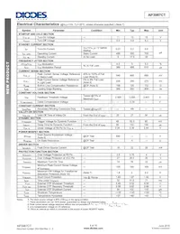 AP3987CTS7-13 Datasheet Page 5