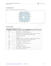 AS1747-BTDT-1K Datasheet Page 3
