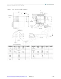 AS1747-BTDT-1K Datasheet Pagina 14