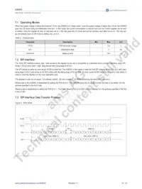 AS8002-AQFP Datasheet Page 11