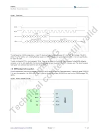 AS8002-AQFP數據表 頁面 12