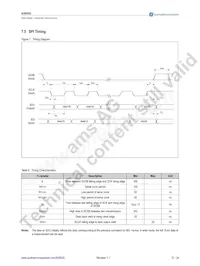 AS8002-AQFP數據表 頁面 13