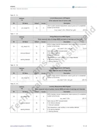 AS8002-AQFP Datasheet Page 19