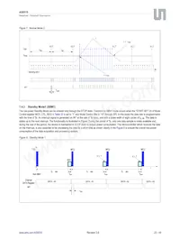 AS8510-ASSP Datasheet Page 22