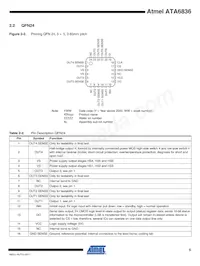 ATA6836C-TIQY-19 Datasheet Page 5