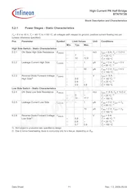 BTN7973BAUMA1 Datasheet Page 11