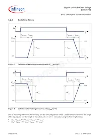 BTN7973BAUMA1 Datasheet Page 12