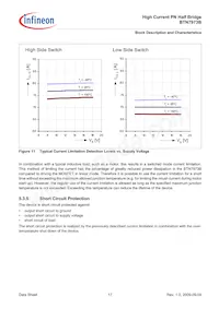 BTN7973BAUMA1數據表 頁面 17