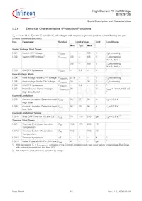 BTN7973BAUMA1數據表 頁面 18