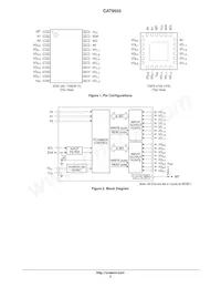 CAT9555HV6I-G Datasheet Page 2