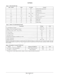 CAT9555HV6I-G Datasheet Page 3