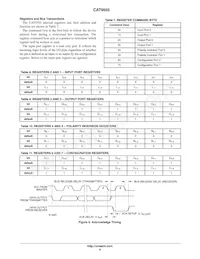 CAT9555HV6I-G Datasheet Page 9