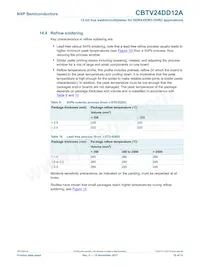 CBTV24DD12ETY Datasheet Pagina 15