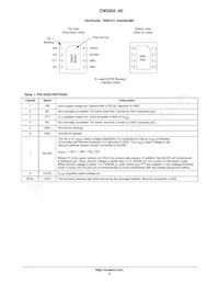 CM3202-00DE Datasheet Page 3