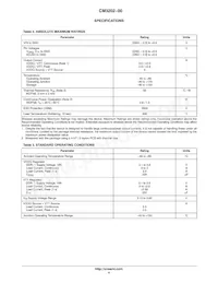 CM3202-00DE Datasheet Page 4