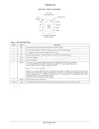 CM3202-02DE Datasheet Page 3