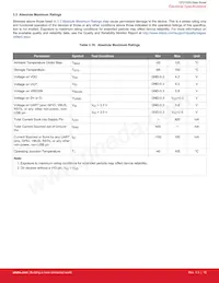 CP2102N-A01-GQFN28 Datasheet Page 15