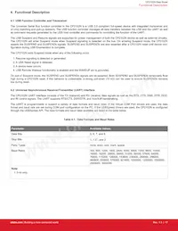 CP2102N-A01-GQFN28 Datasheet Page 17