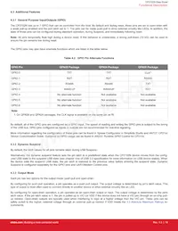 CP2102N-A01-GQFN28 Datasheet Pagina 19