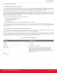 CP2102N-A02-GQFN24R Datasheet Page 17